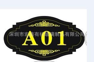 專業加工門牌、指示牌、物業管理牌 定制價格、廠家與圖片指南